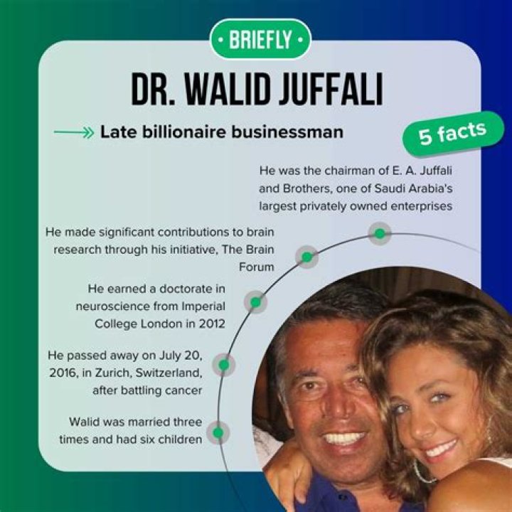 Walid Juffali's Wealth, Family, And Philanthropy