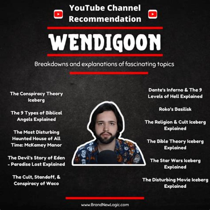 Wendigoon (YouTube Star) - Age, Birthday, Bio, Facts, Family, Net Worth, Height & More