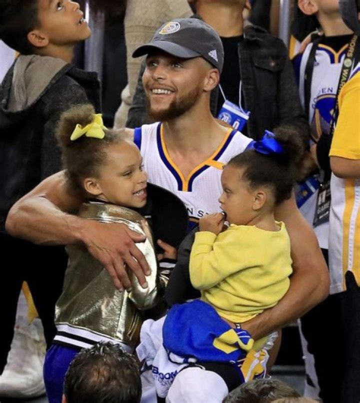 Where Does Riley Curry Attend School: A Comprehensive Look