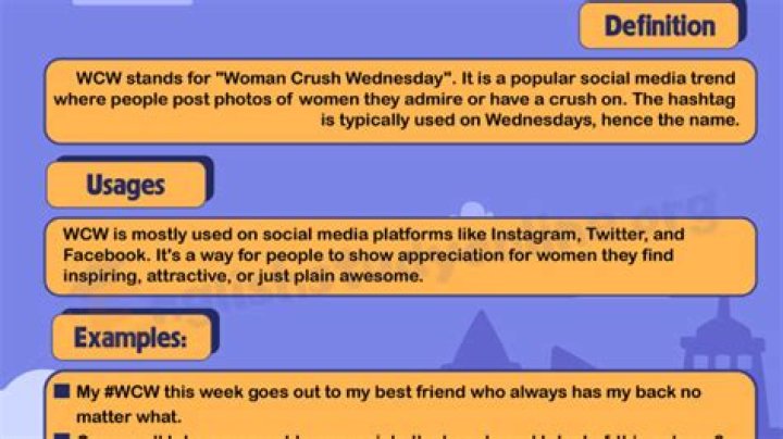 Unveiling The World Of WLW: Discoveries And Insights