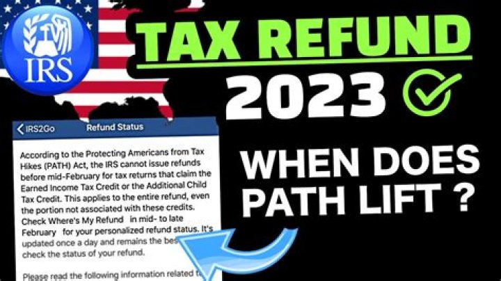 Understanding The Future: When Is The PATH Act Lifted 2024?