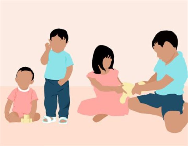 Discover The Date Of Youngest Child Day