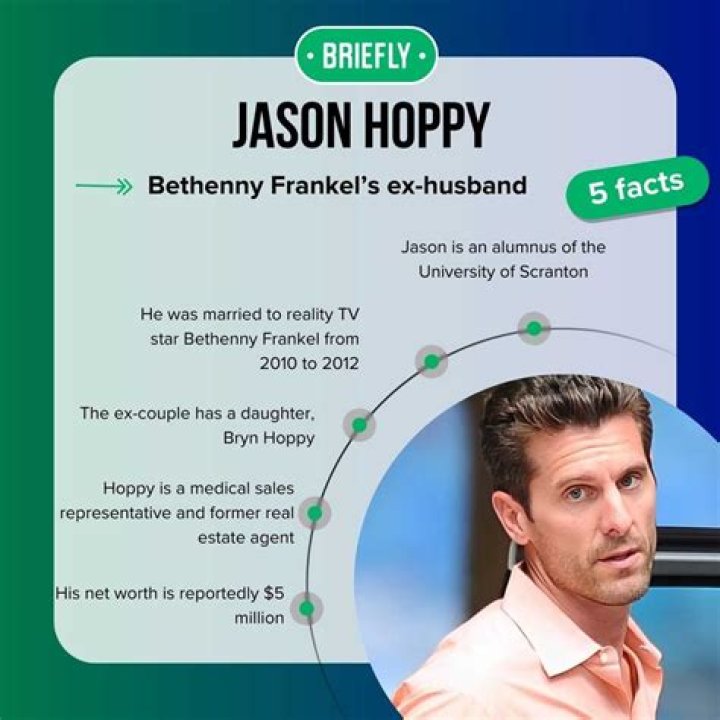 Uncovering Jason Hoppy's Current Abode: Exclusive Insights Revealed