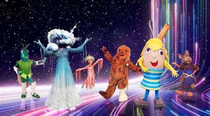 Unveil The Filming Location Of 