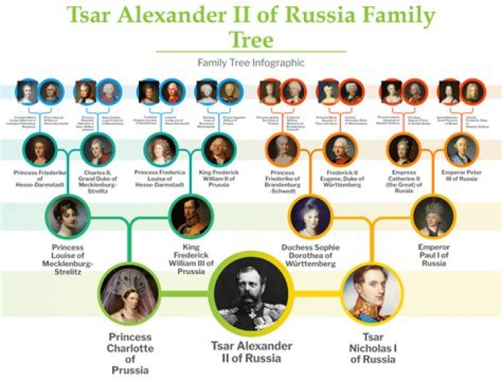 Unveiling The Mystery: Ian Alexander's Partner Revealed