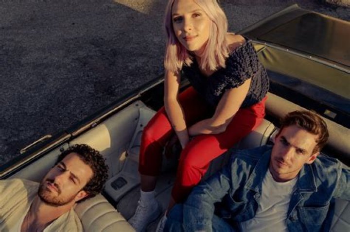 Wild Rivers (band) net worth and salary income estimation Jan, 2024