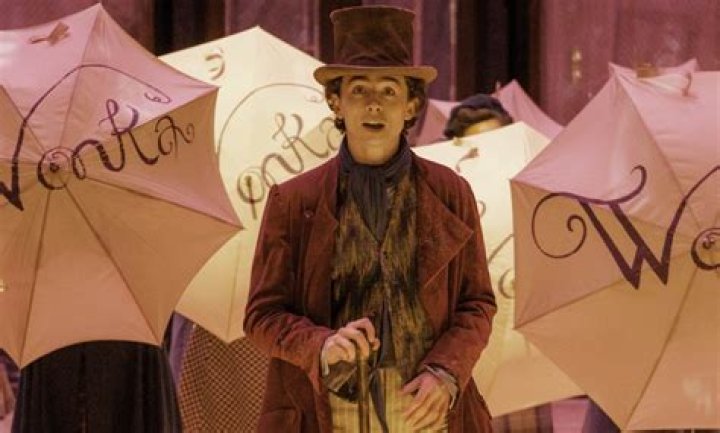 Unveiling The Future Of 