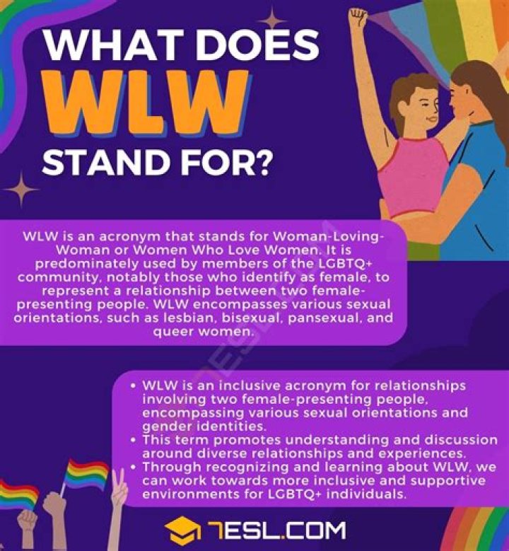 A Journey Of Love, Identity, And Meaning