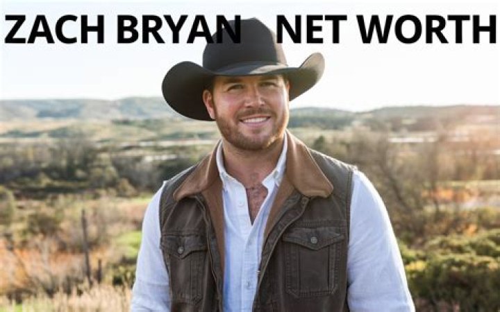 Unveiling Zach Bryan's Net Worth: Surprising Insights And Revelations